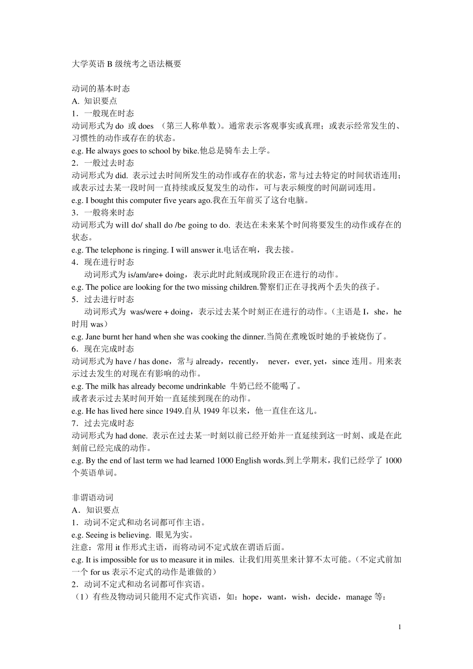 大学英语B级语法重点_第1页