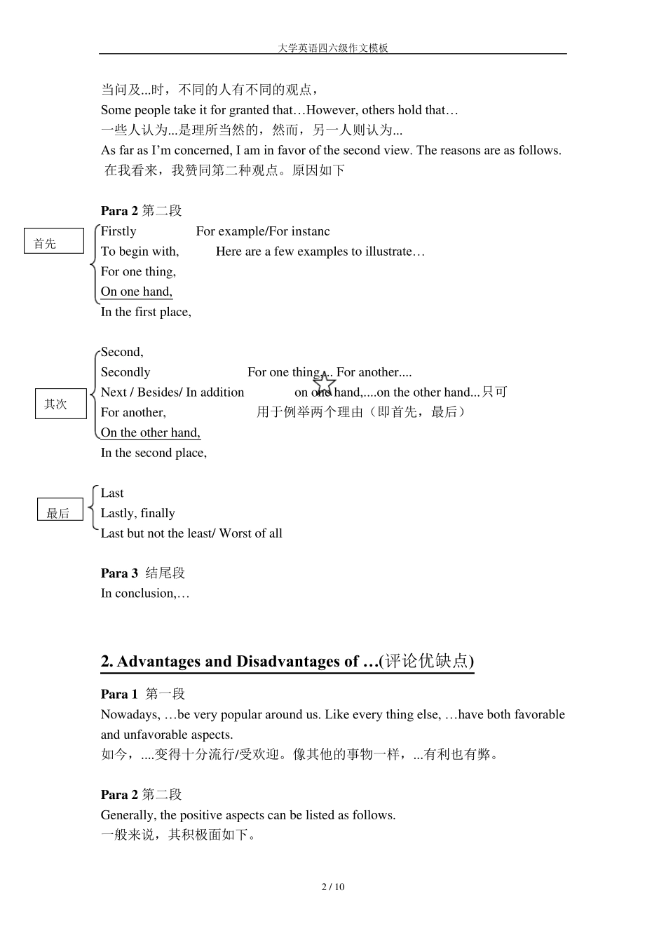 大学英语作文模板_第2页