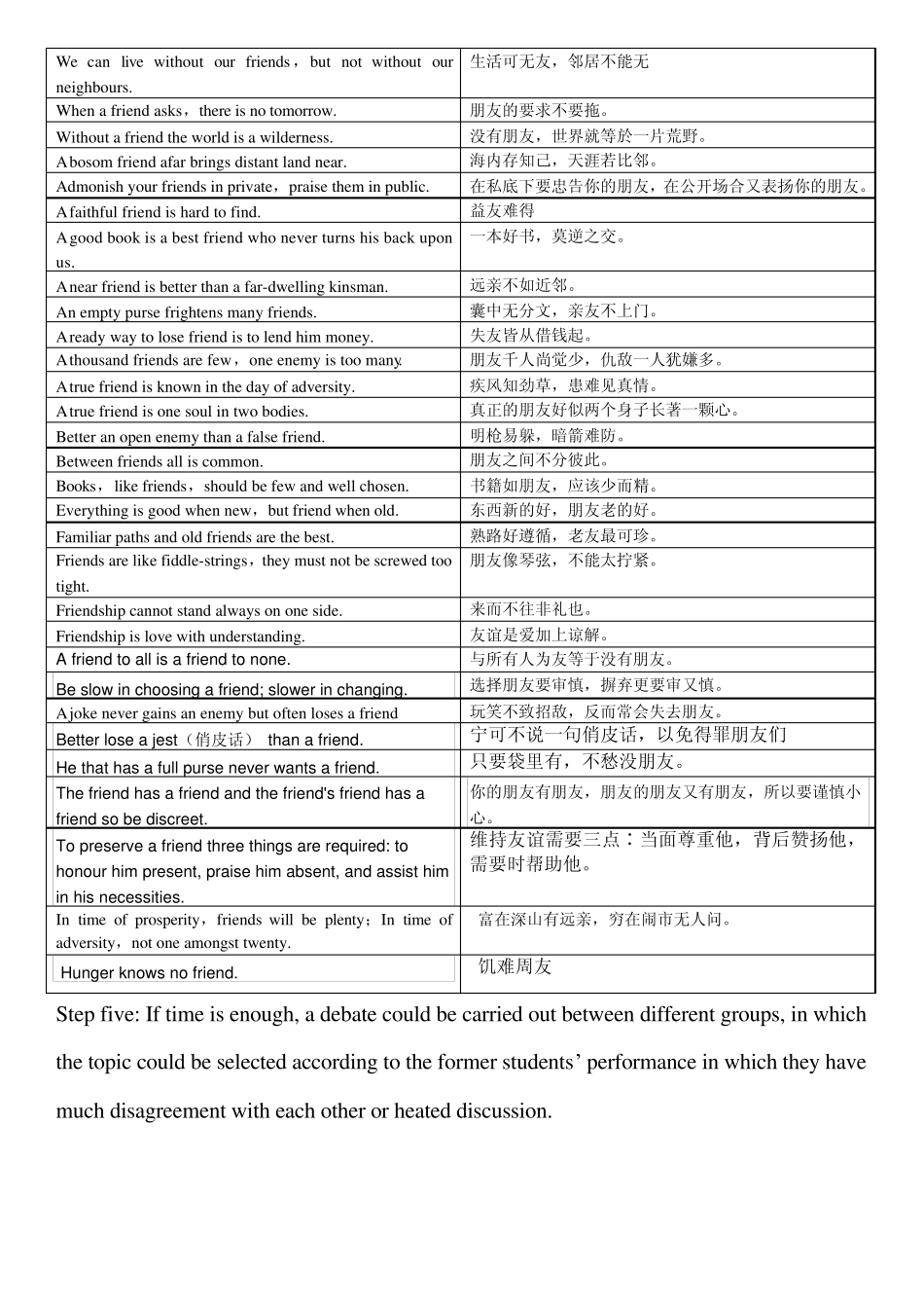 大学英语全新版第四册听说教程口语教案_第3页