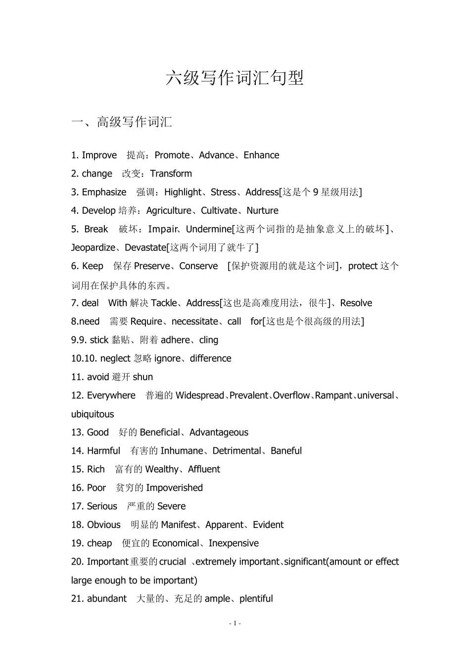 大学英语六级写作高级词汇与句型_第1页