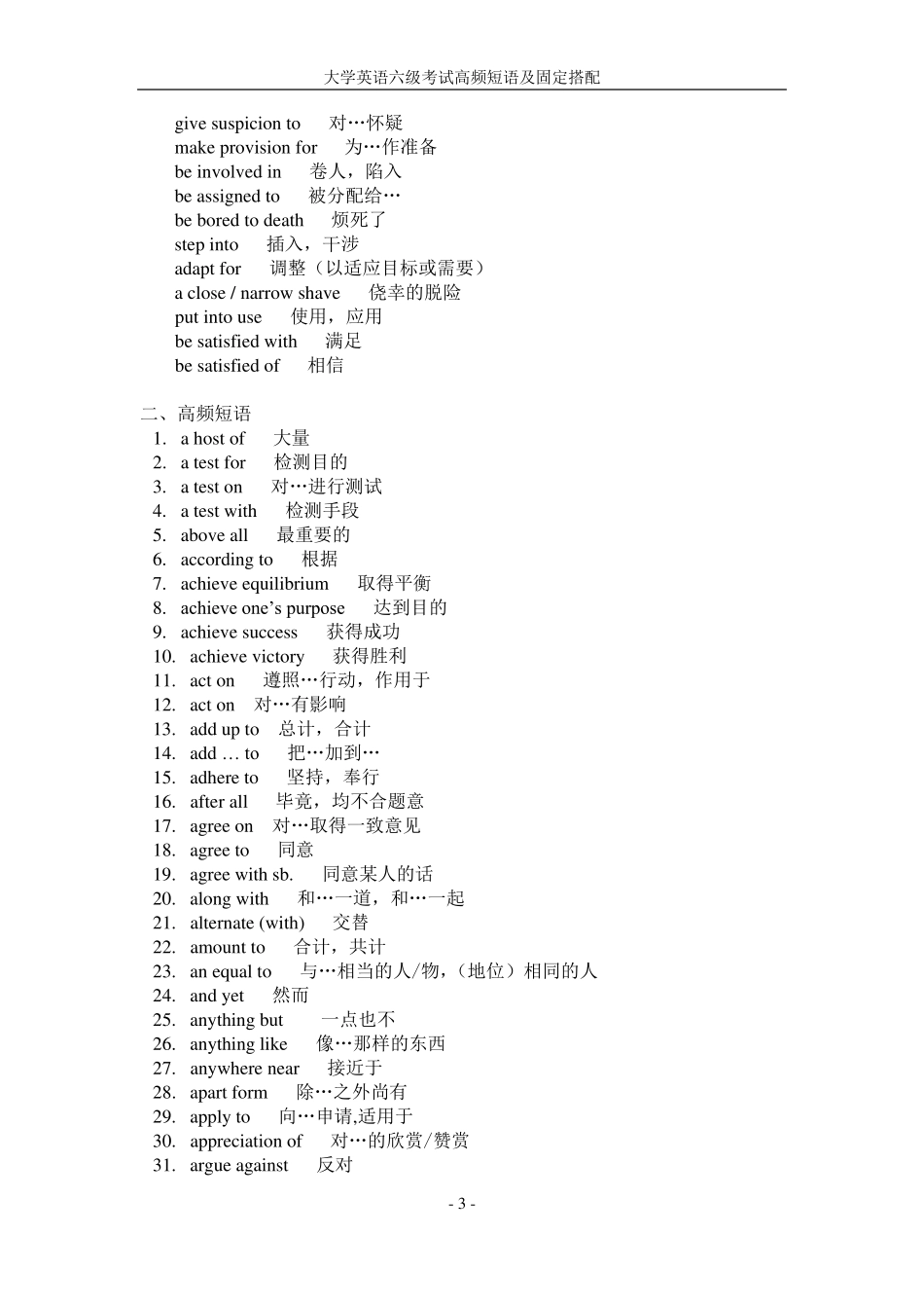 大学英语六级考试高频短语及固定搭配_第3页
