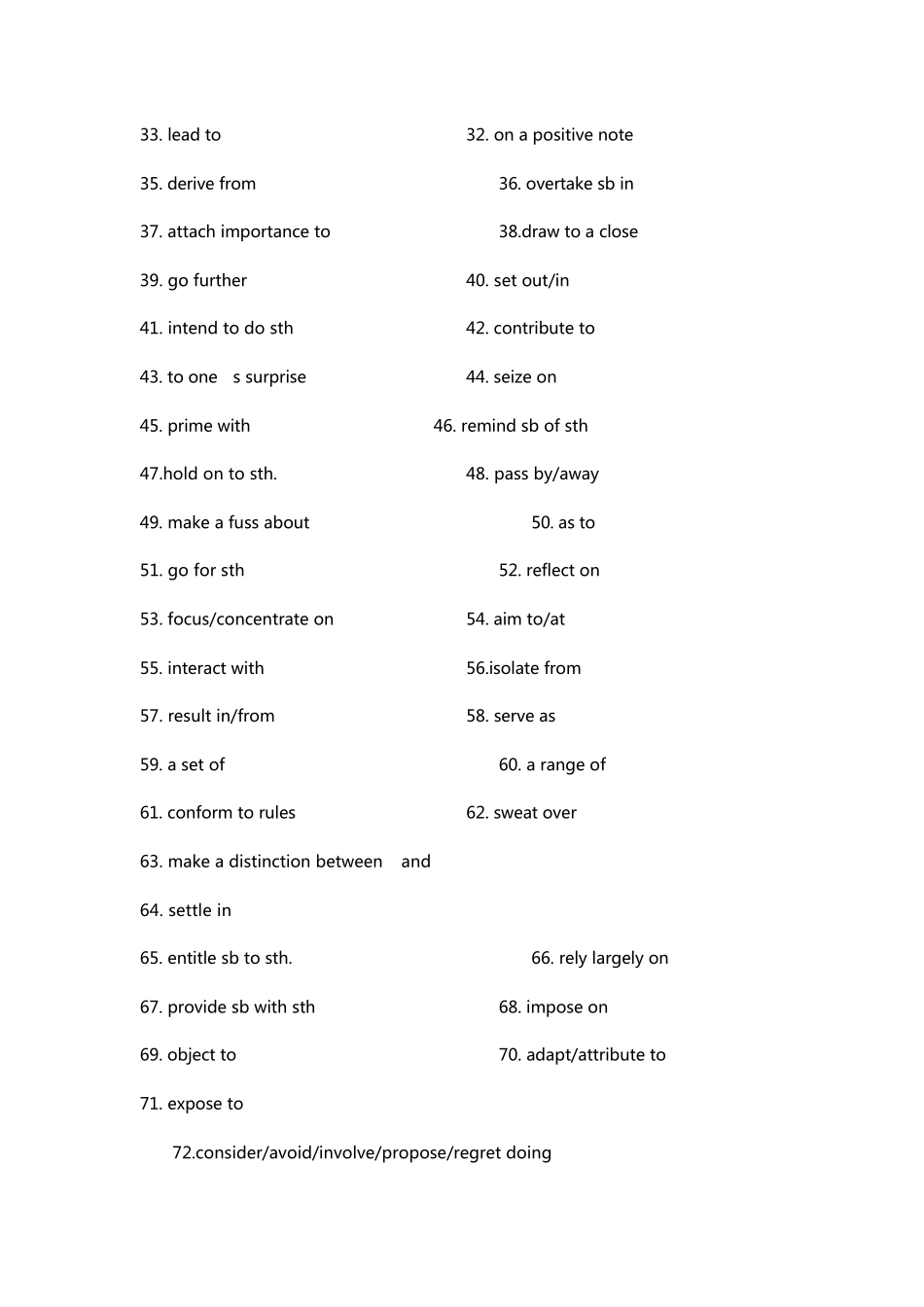 大学英语六级考试高频短语和句型_第2页