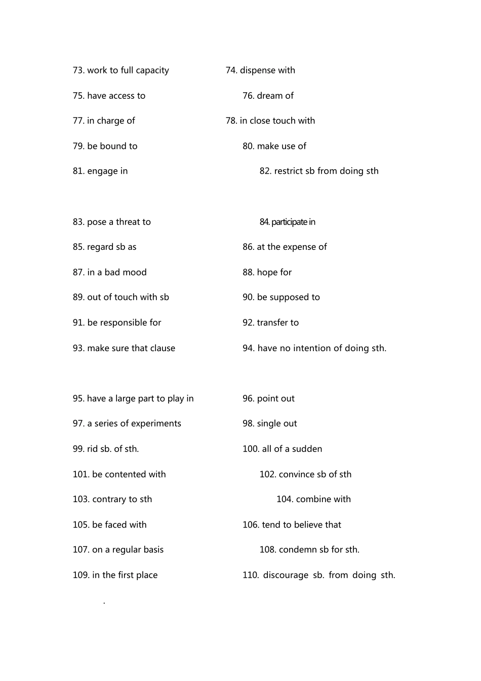 大学英语六级考试高频短语和句型_第3页