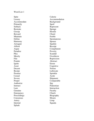 大学英语六级词汇乱序版