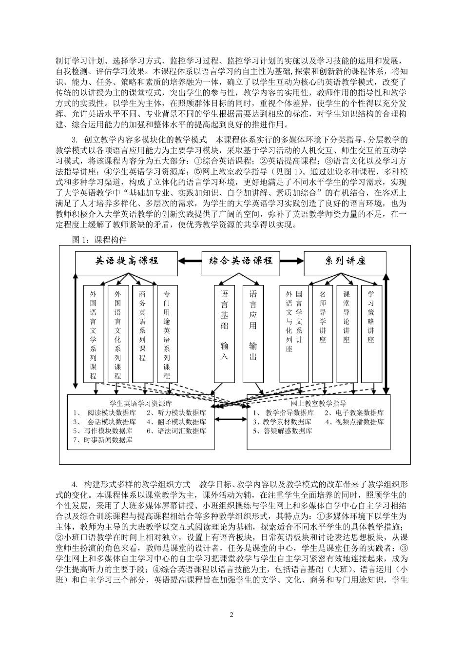 大学英语分层次_第2页