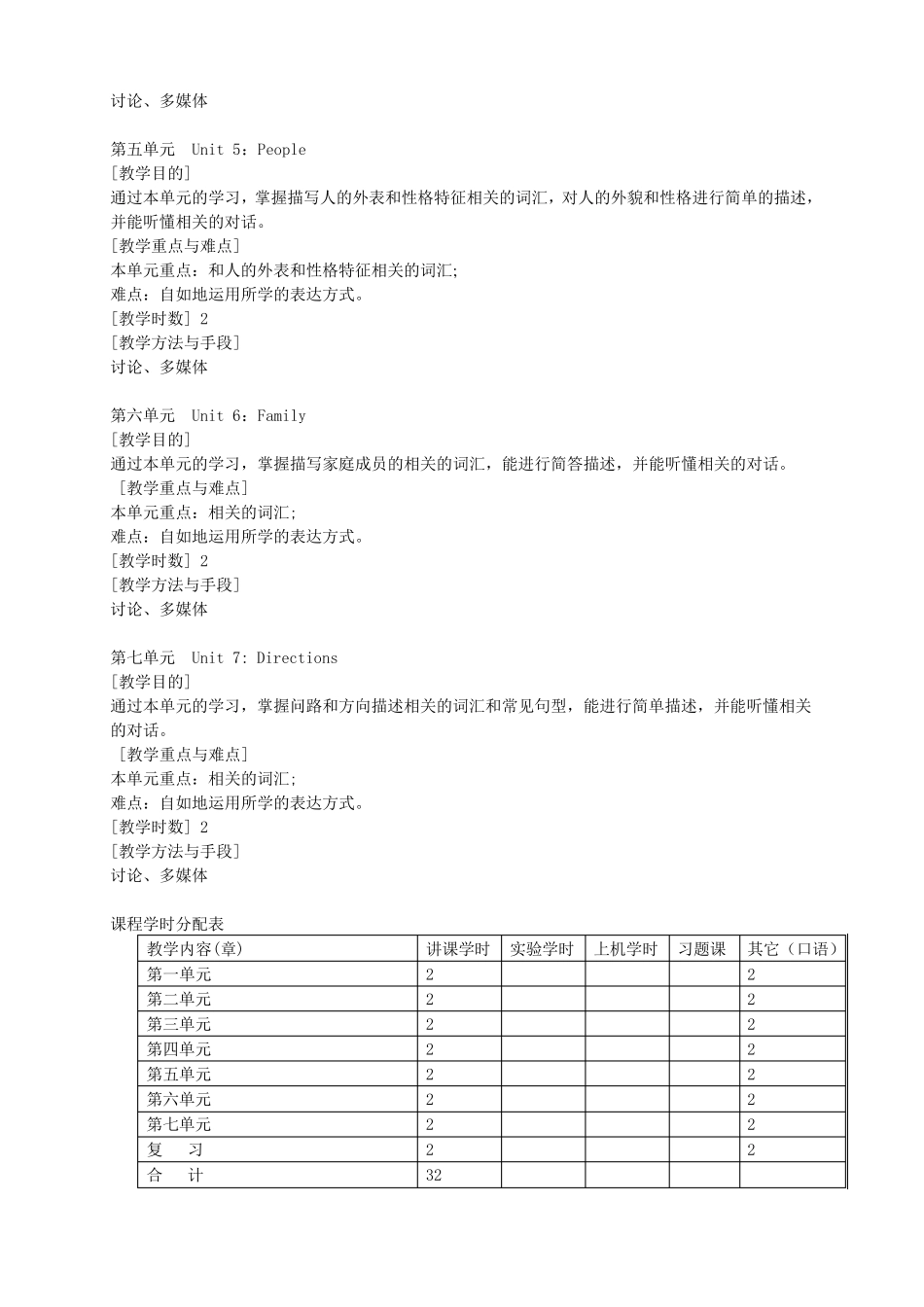 大学英语听说教学大纲_第3页