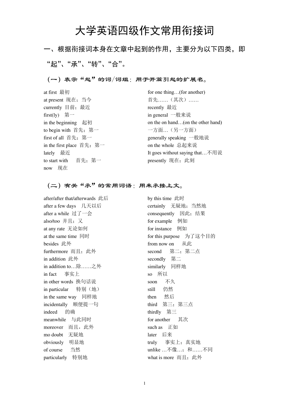 大学英语四级作文常用衔接词_第1页