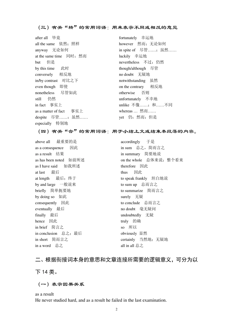 大学英语四级作文常用衔接词_第2页