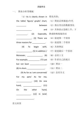 大学英语四级作文各类型模版及范文