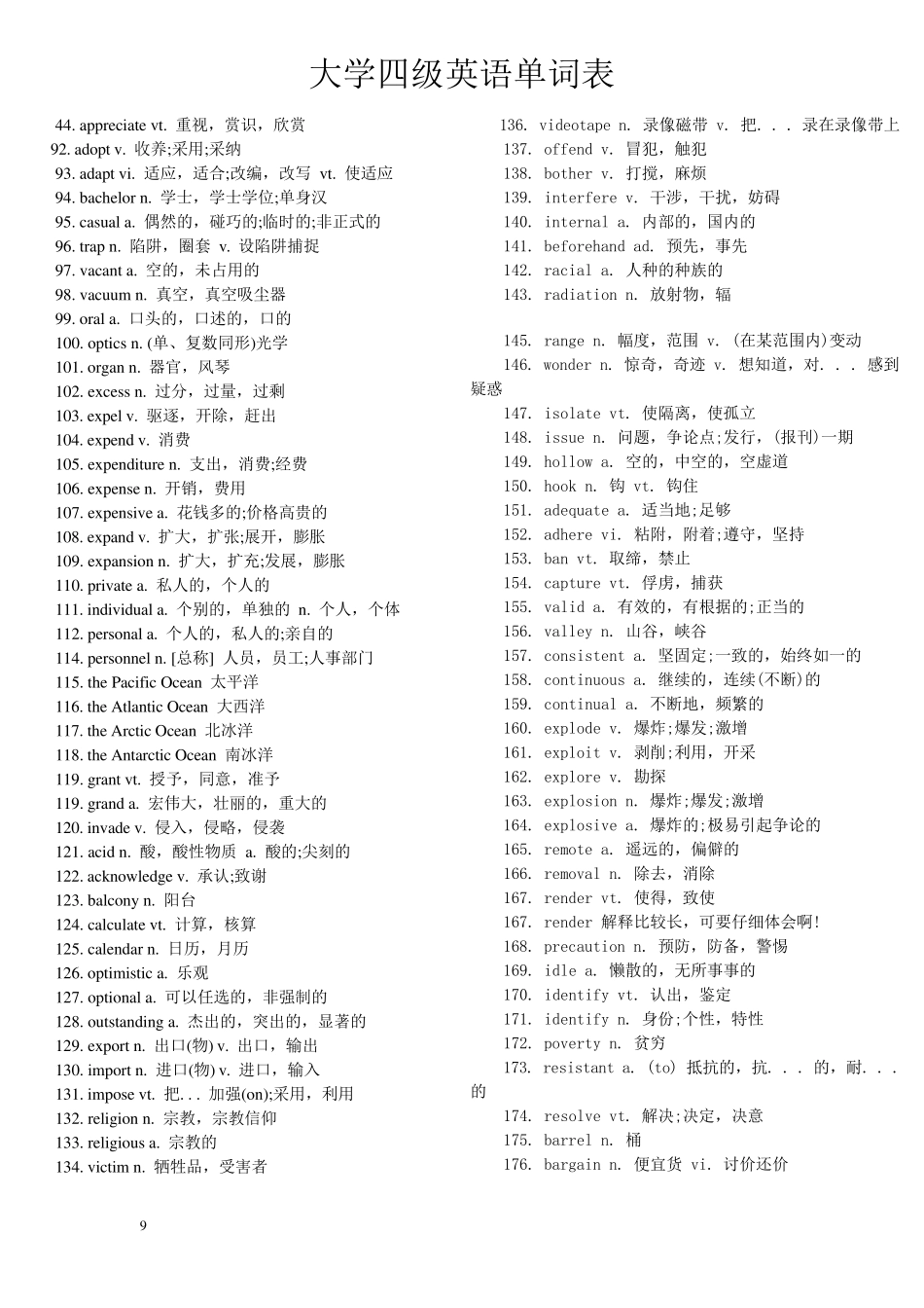 大学英语四级单词表(不含高中)_第2页