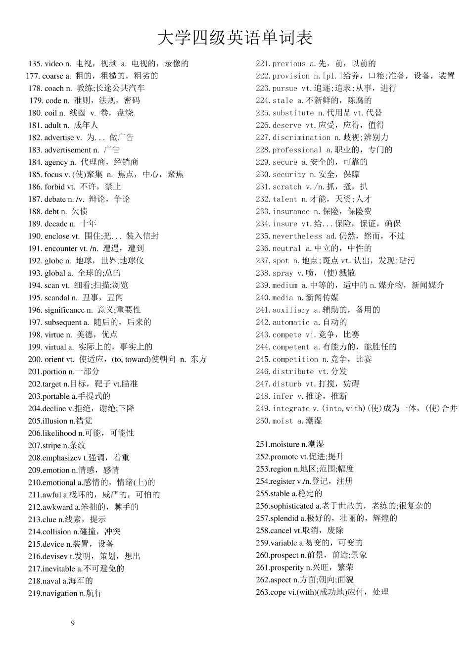 大学英语四级单词表(不含高中)_第3页