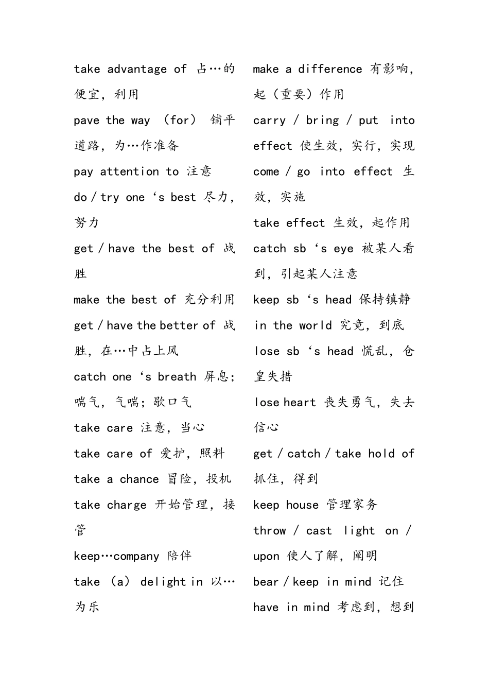 大学英语四级常考词组固定搭配_第2页