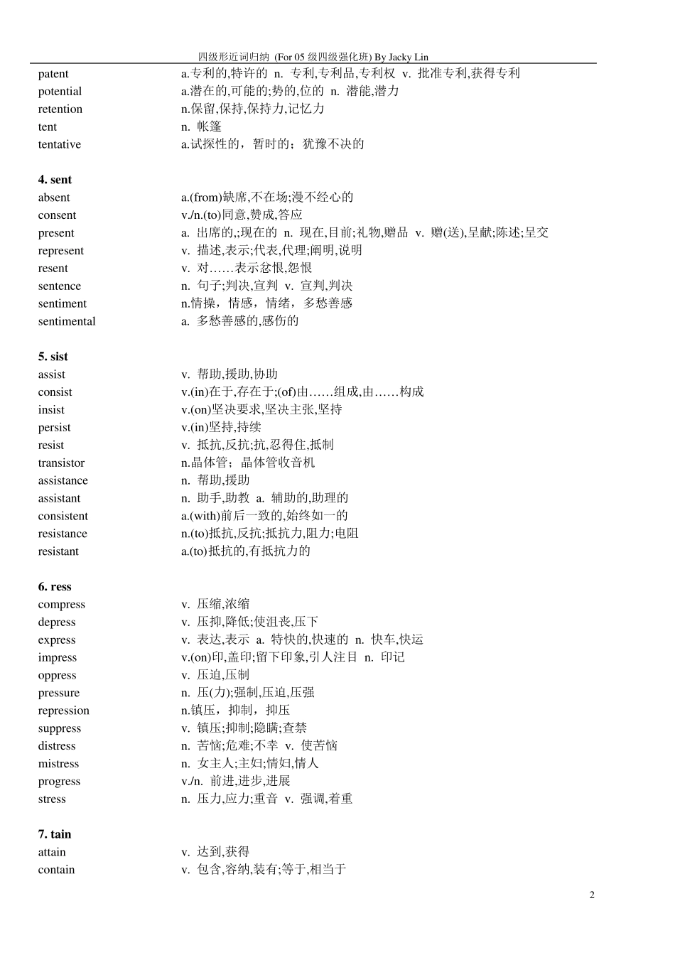 大学英语四级形近词归纳_第2页