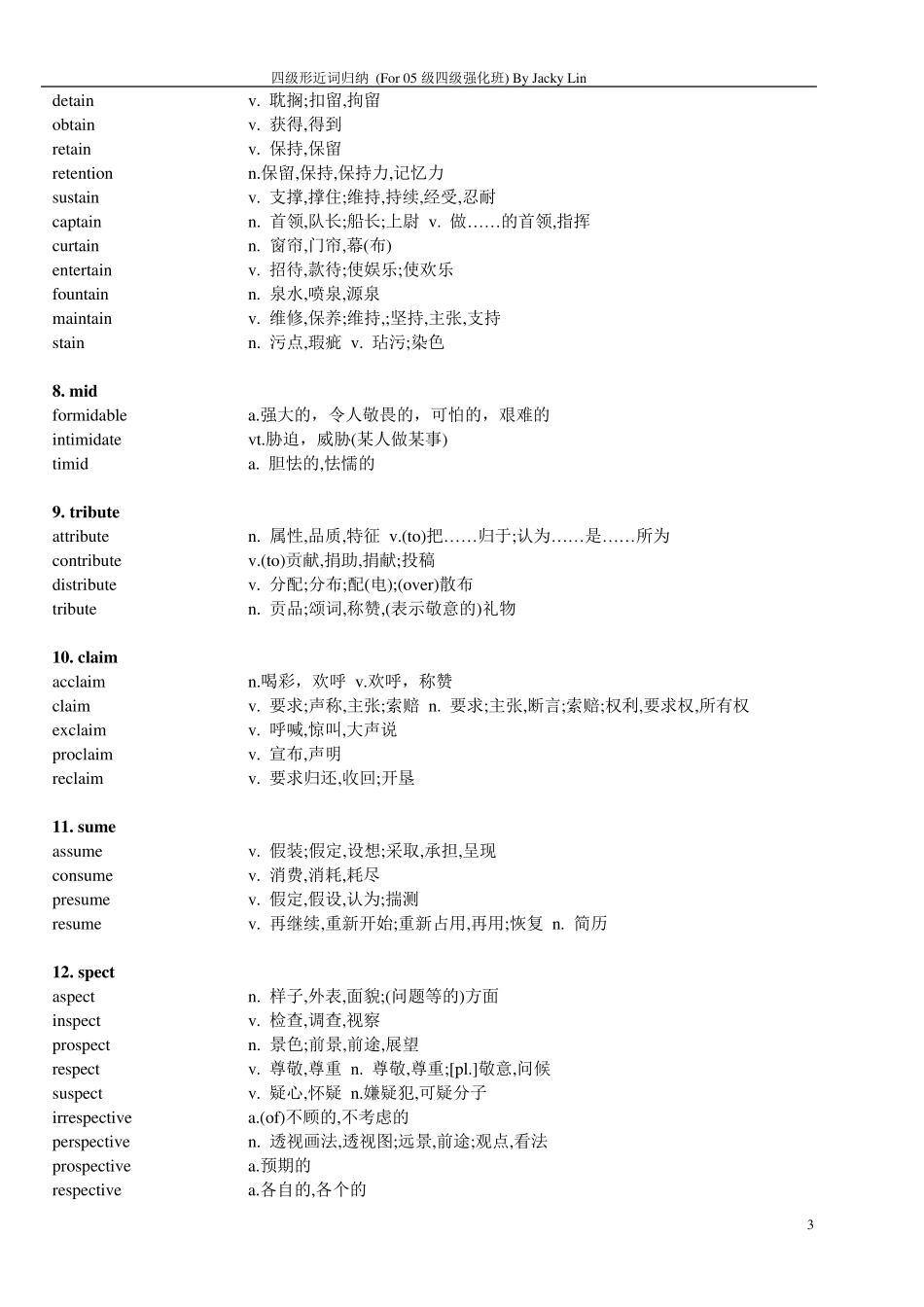 大学英语四级形近词归纳_第3页