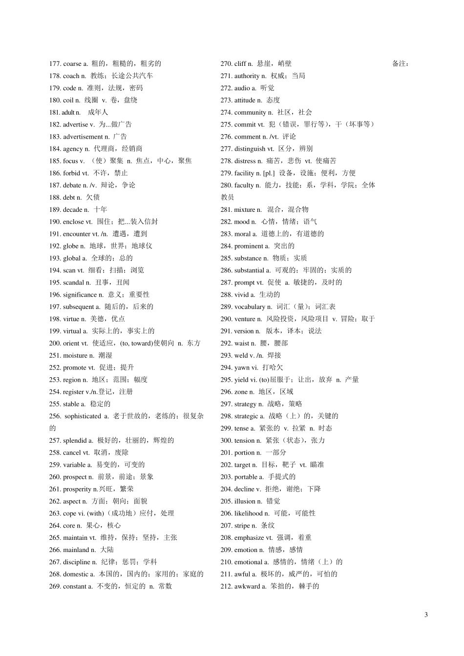 大学英语四级必备词汇_第3页