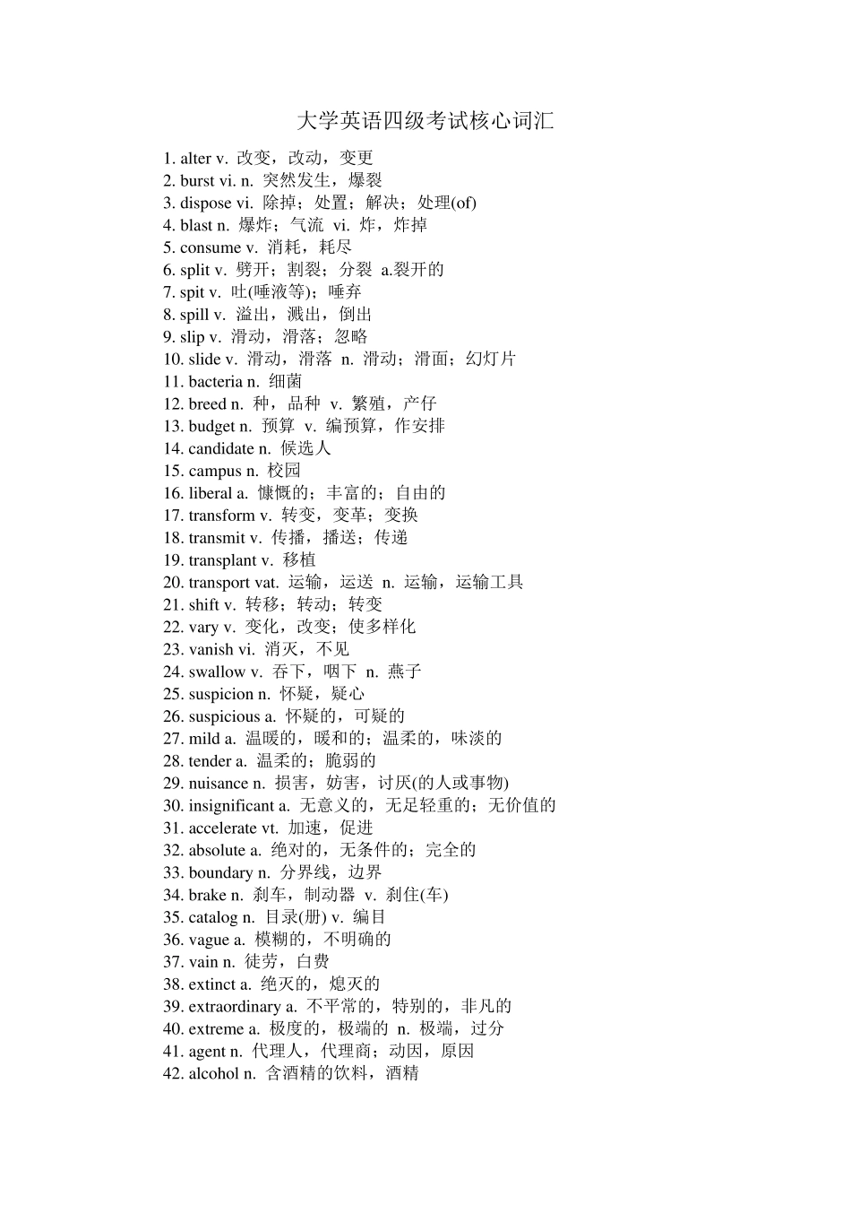 大学英语四级核心词汇_第1页