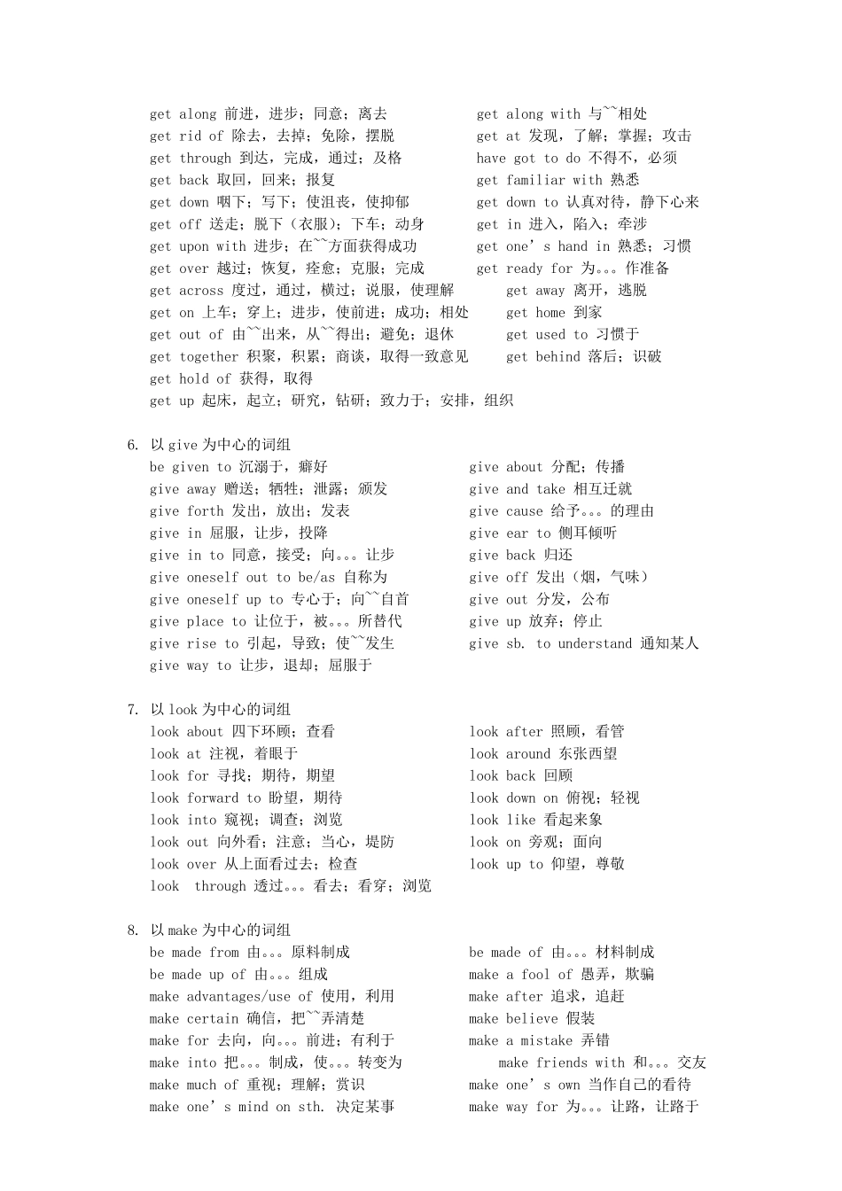 大学英语四级短语及常用词组大全_第3页
