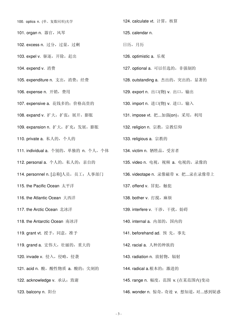大学英语四级考试700个高频词汇_第3页