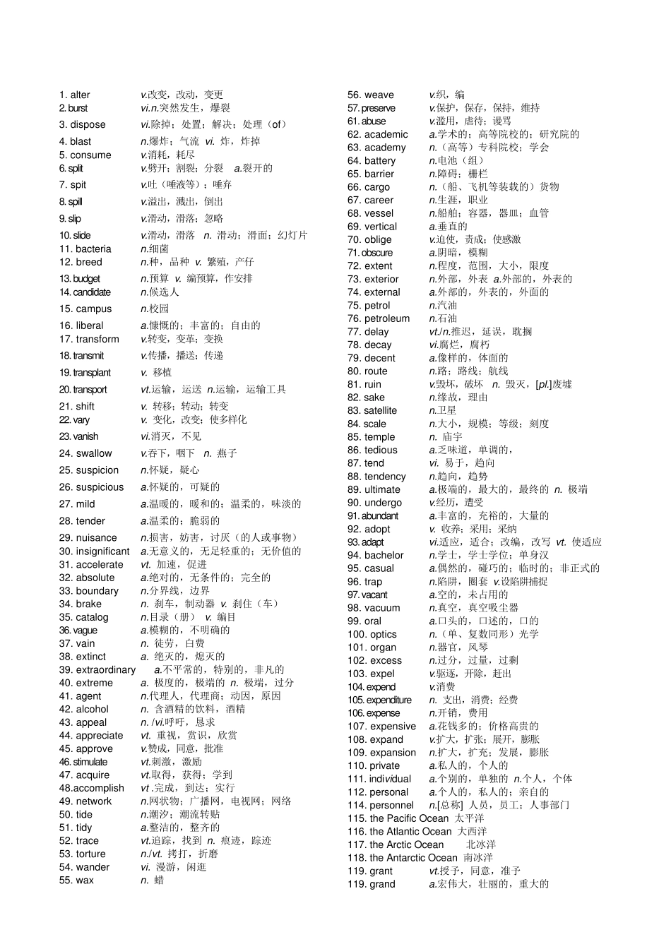 大学英语四级考试核心单词700个(绝对有用)_第2页
