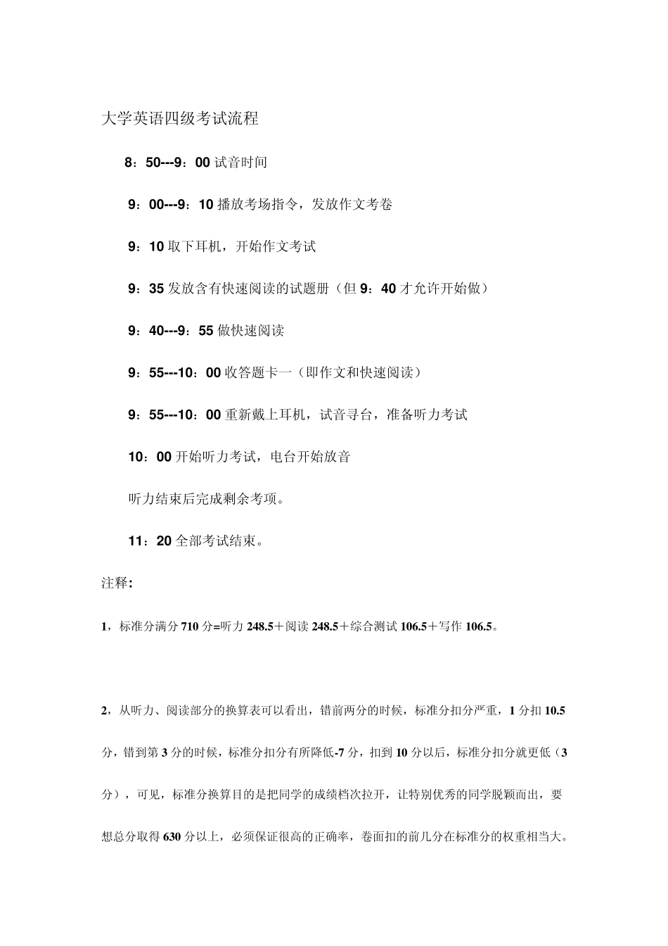 大学英语四级考试流程_第1页