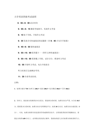 大学英语四级考试流程