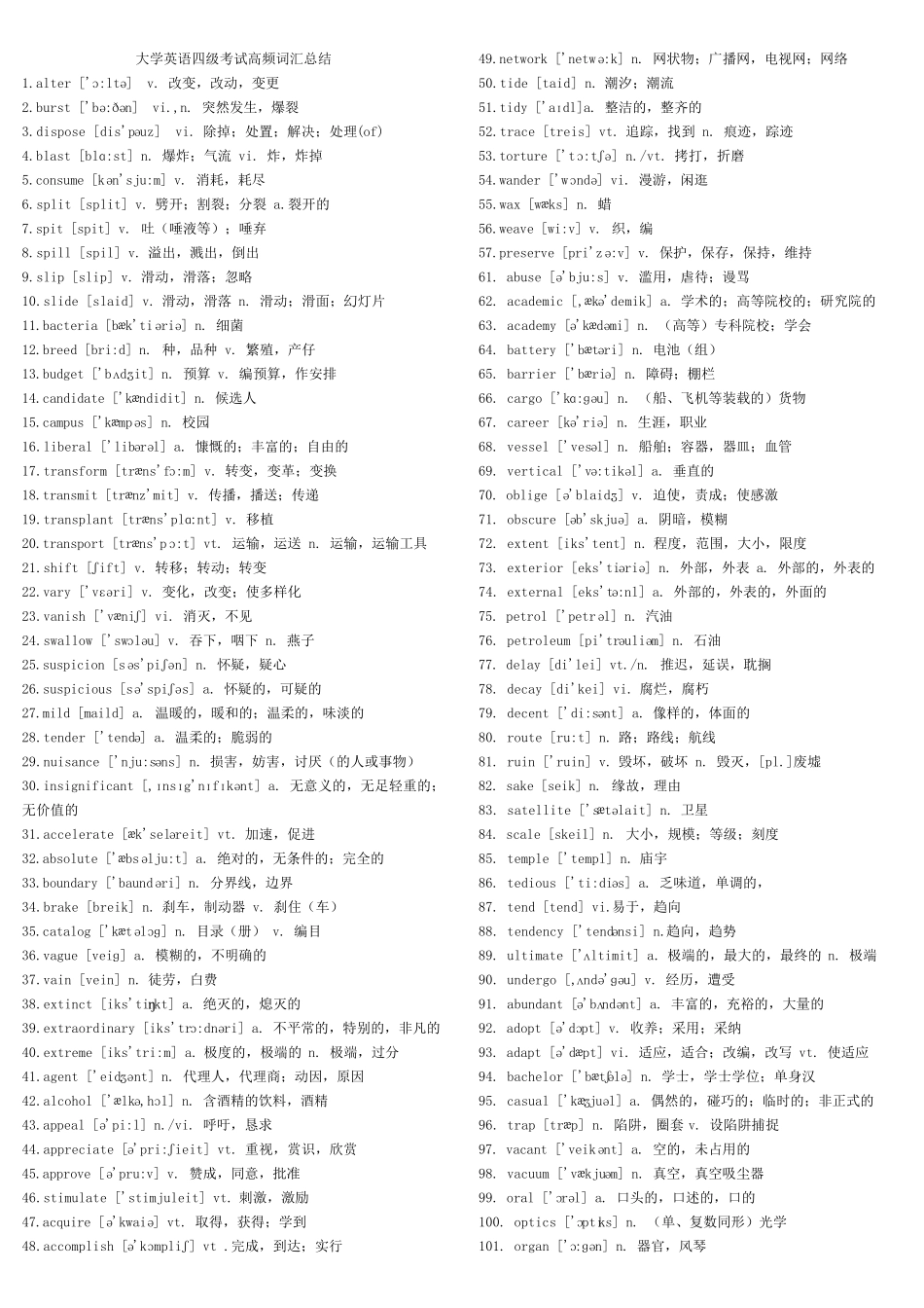 大学英语四级考试高频词汇总结——新东方四级单词词汇(带音标)_第1页