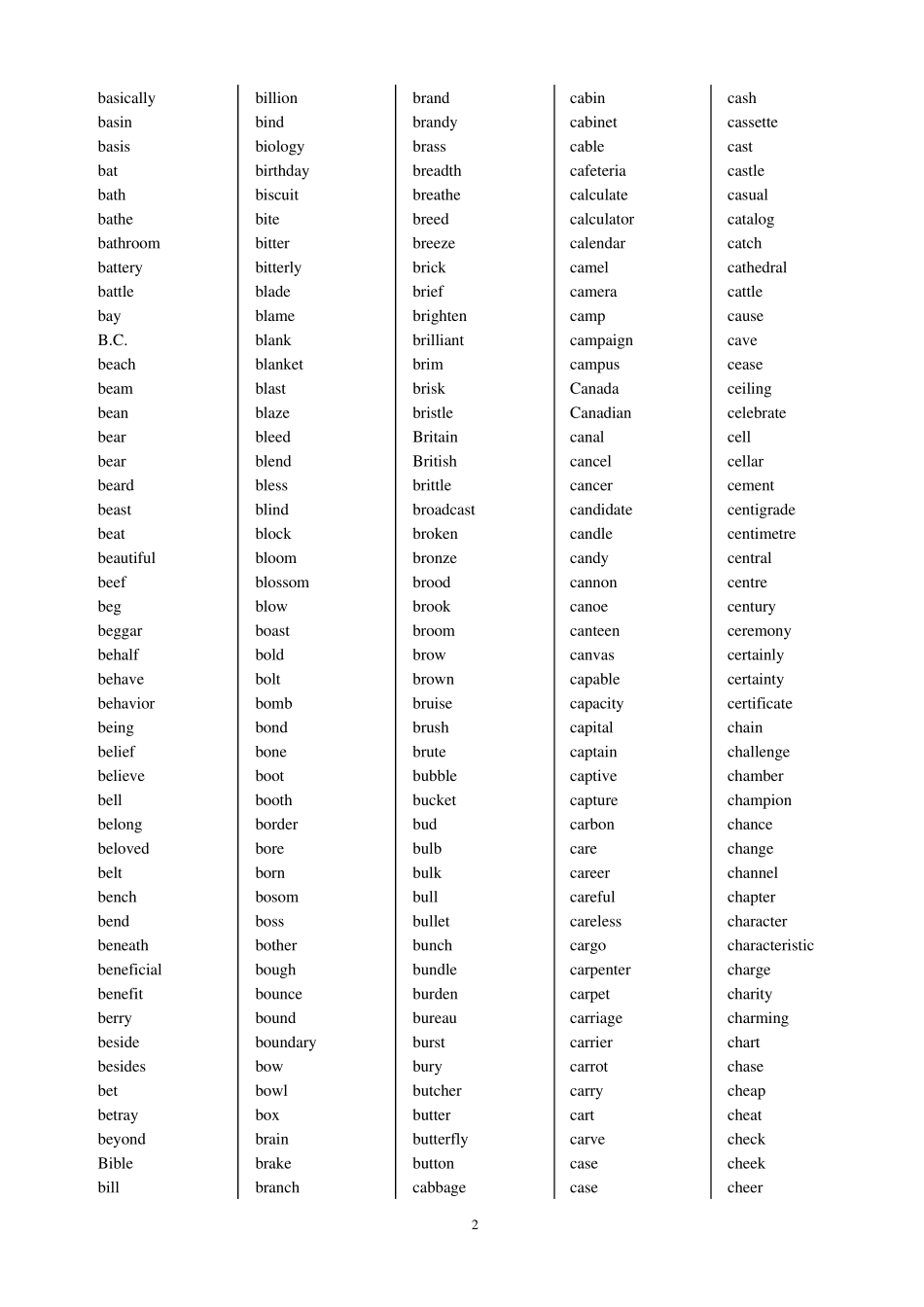 大学英语四级词汇(无汉语翻译完美打印版)_第2页