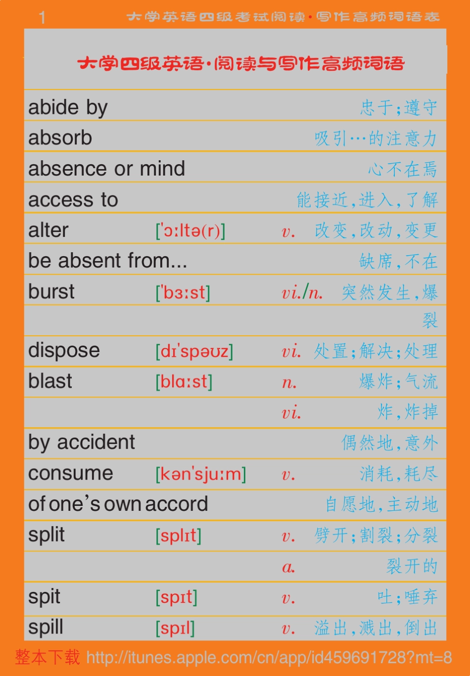 大学英语四级考试阅读·写作高频词语表_第1页