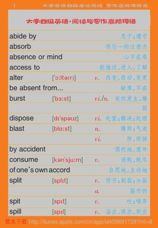 大学英语四级考试阅读·写作高频词语表