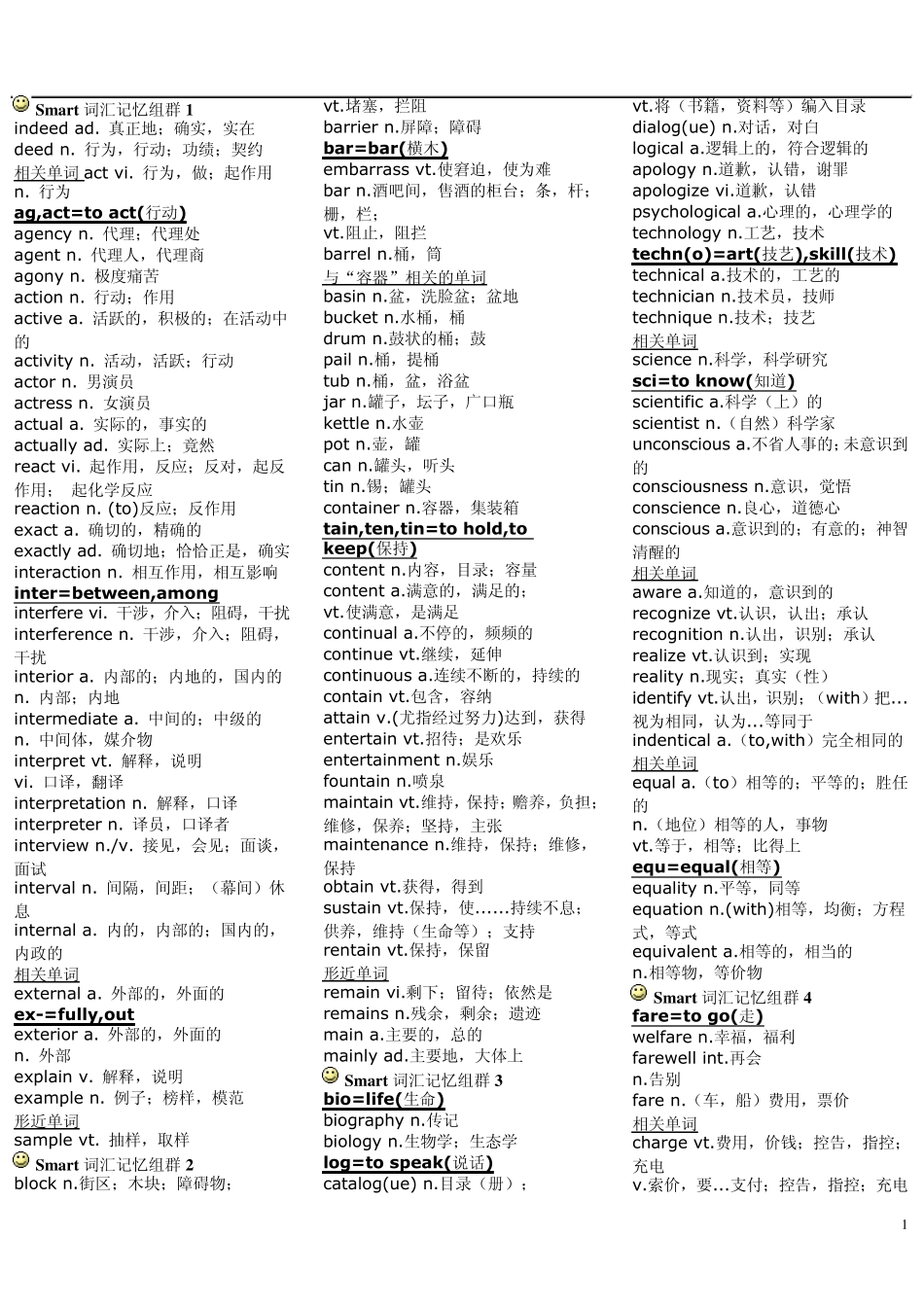 大学英语四级词汇大全_第1页