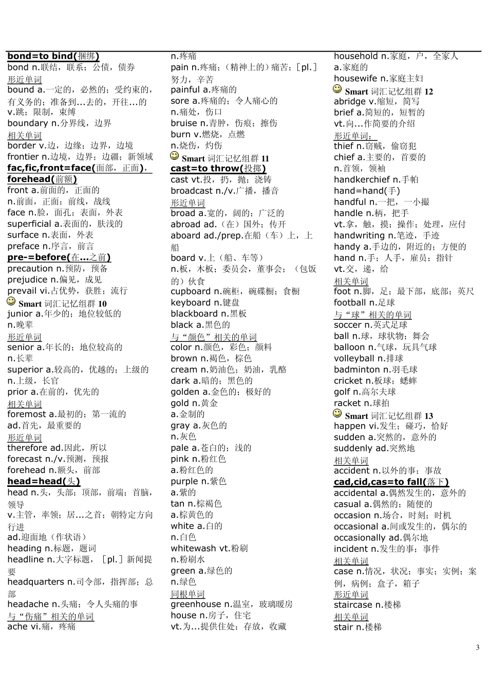 大学英语四级词汇大全_第3页