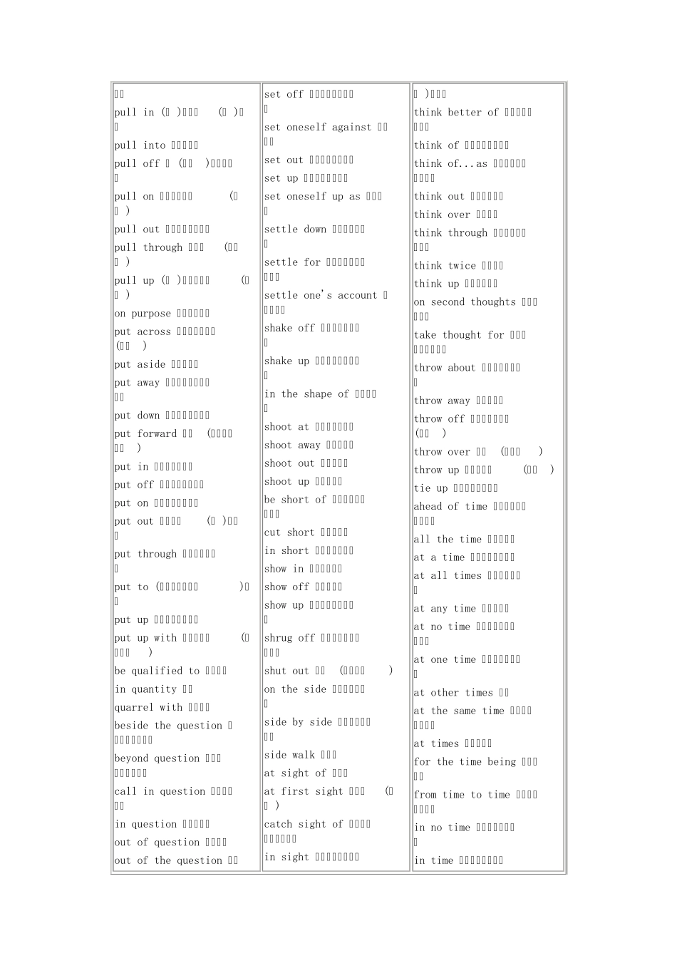 大学英语四级词汇短语3_第3页