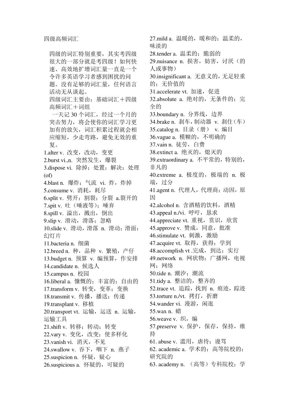 大学英语四级高频词汇(乱序版)_第1页