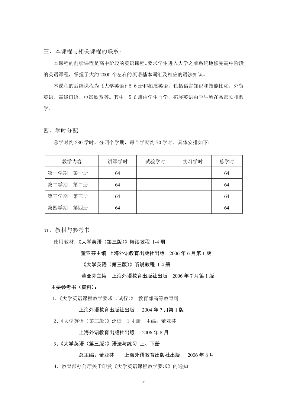 大学英语教学大纲(董亚芬)_第3页