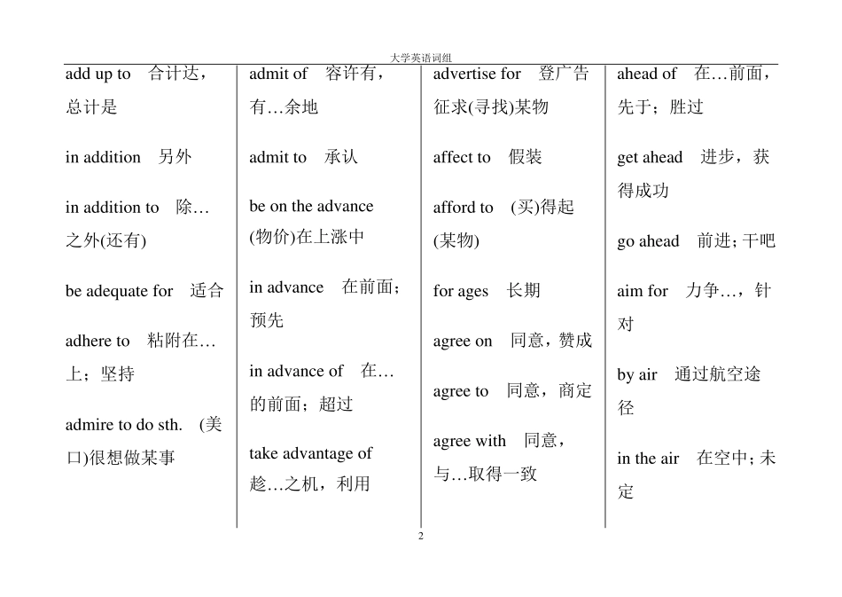 大学英语词组大全_第2页