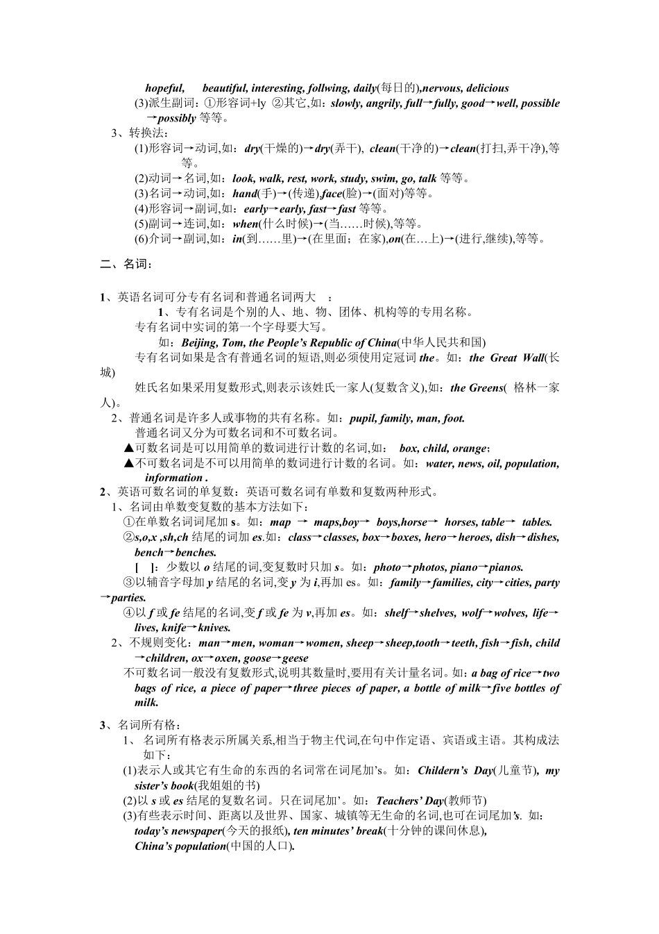 大学英语语法大全太经典了_第2页