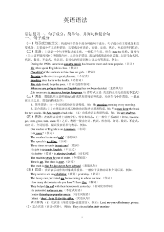 大学英语语法练习及答案