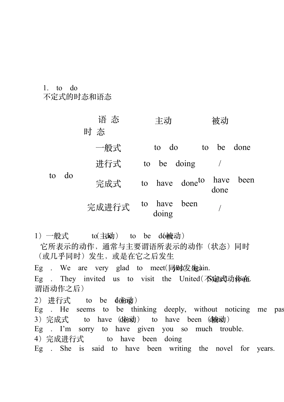 大学英语非谓语动词详解_第2页
