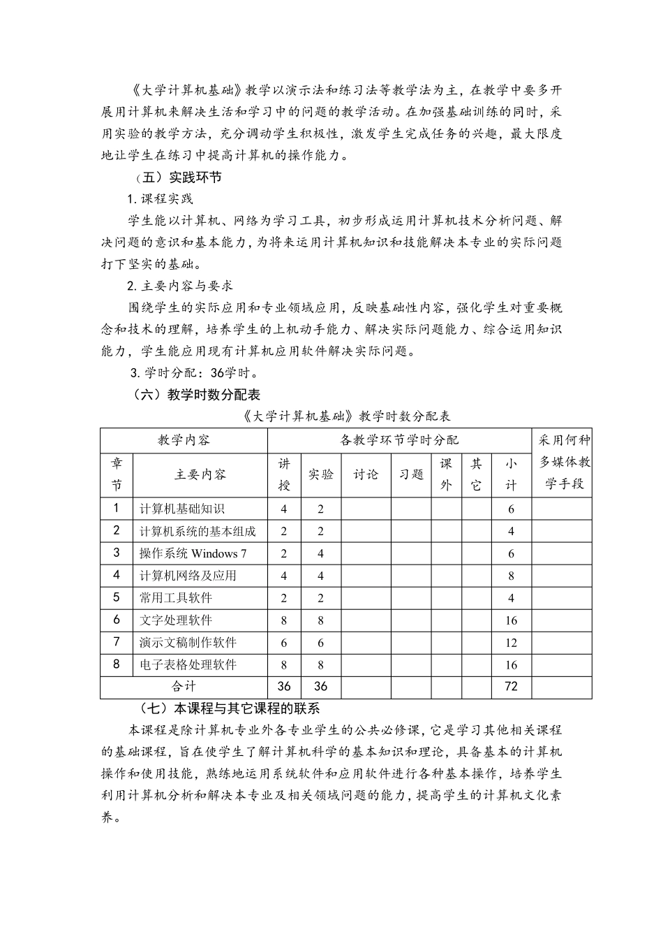 大学计算机基础教学大纲_第2页