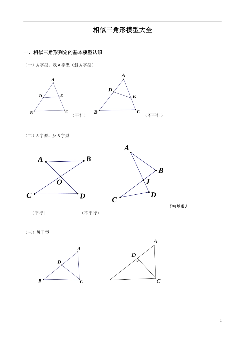 初中数学模型--相似三角形模型分析大全(非常全面-经典)_第1页