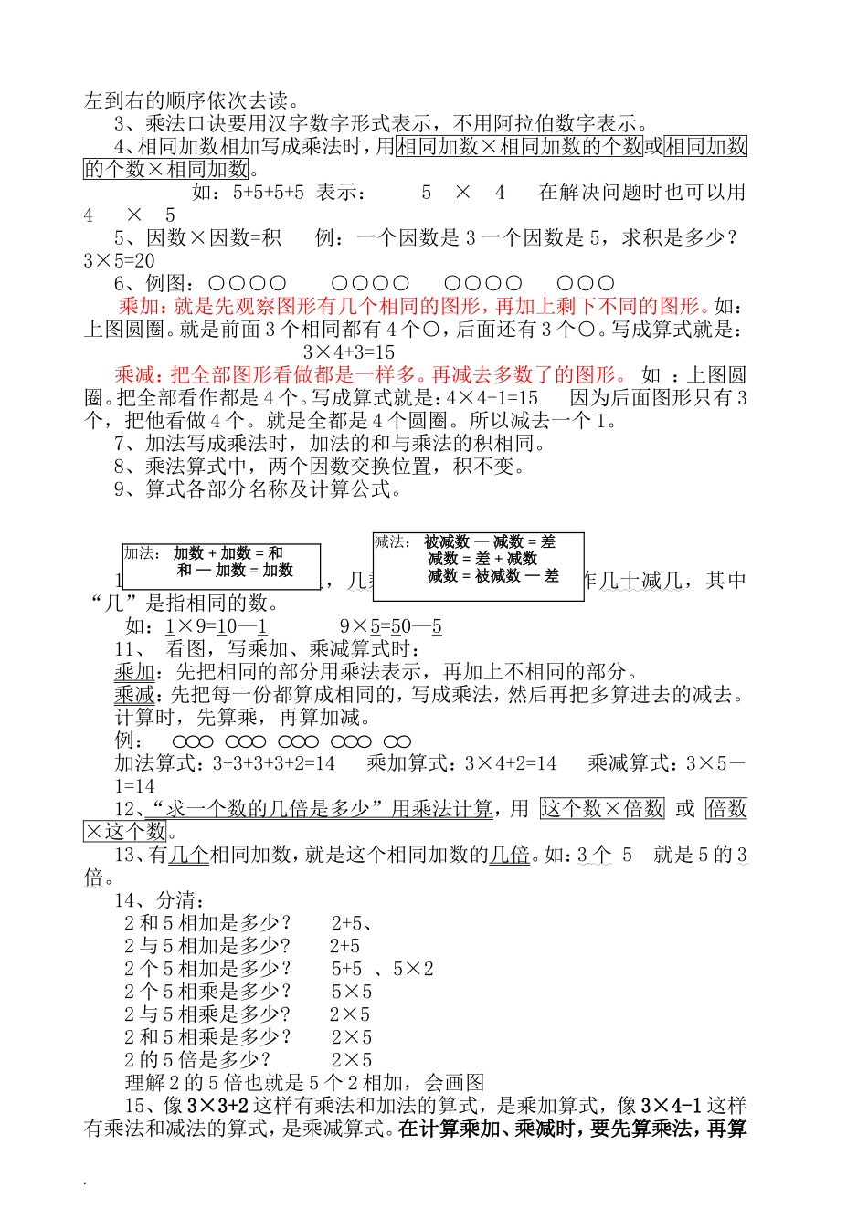 人教版二年级数学上册知识点汇总_第3页