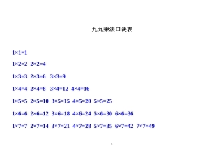 小学二年级上册上学期-数学九九乘法口诀表