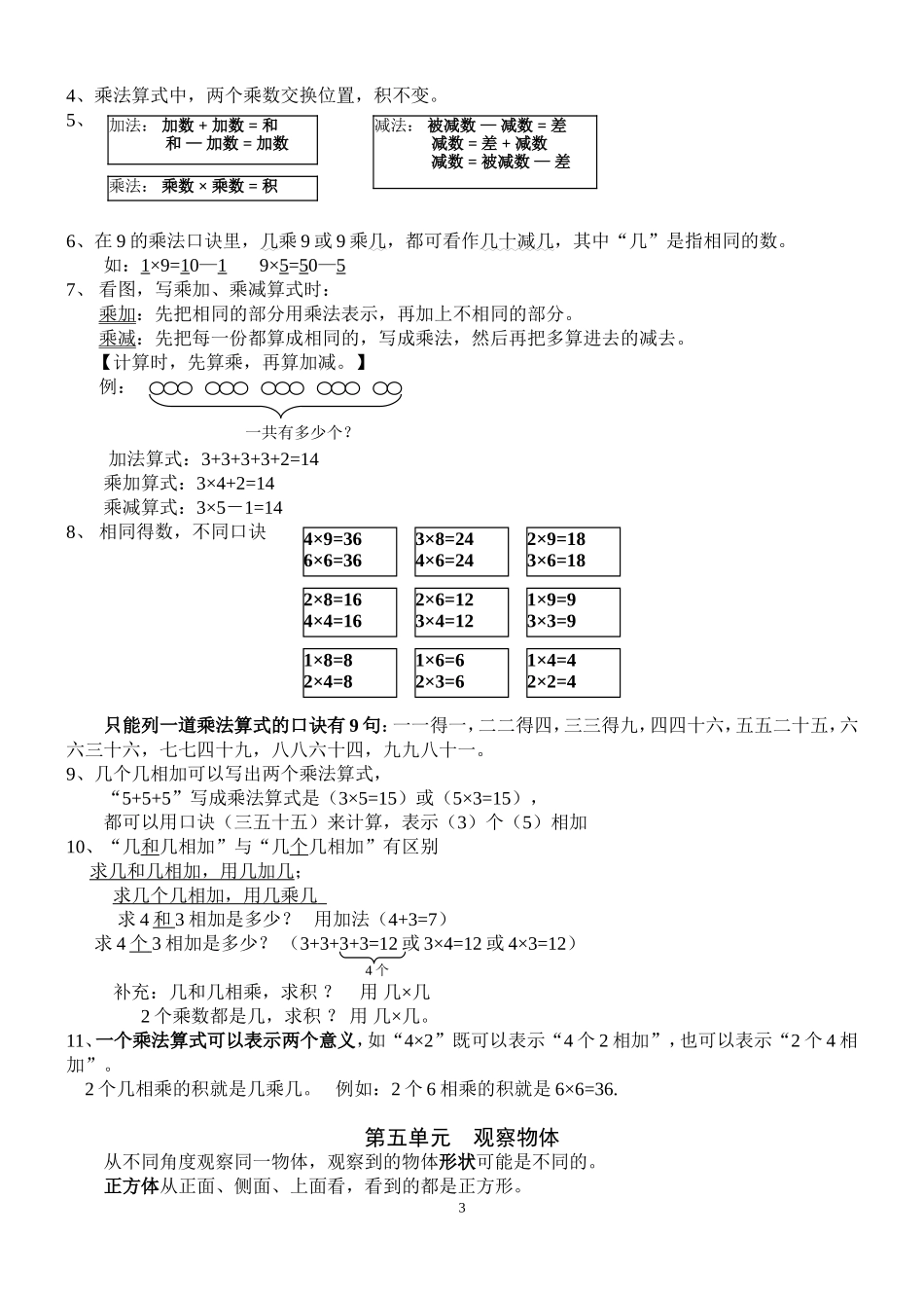新人教版数学二年级上册知识点整理_第3页