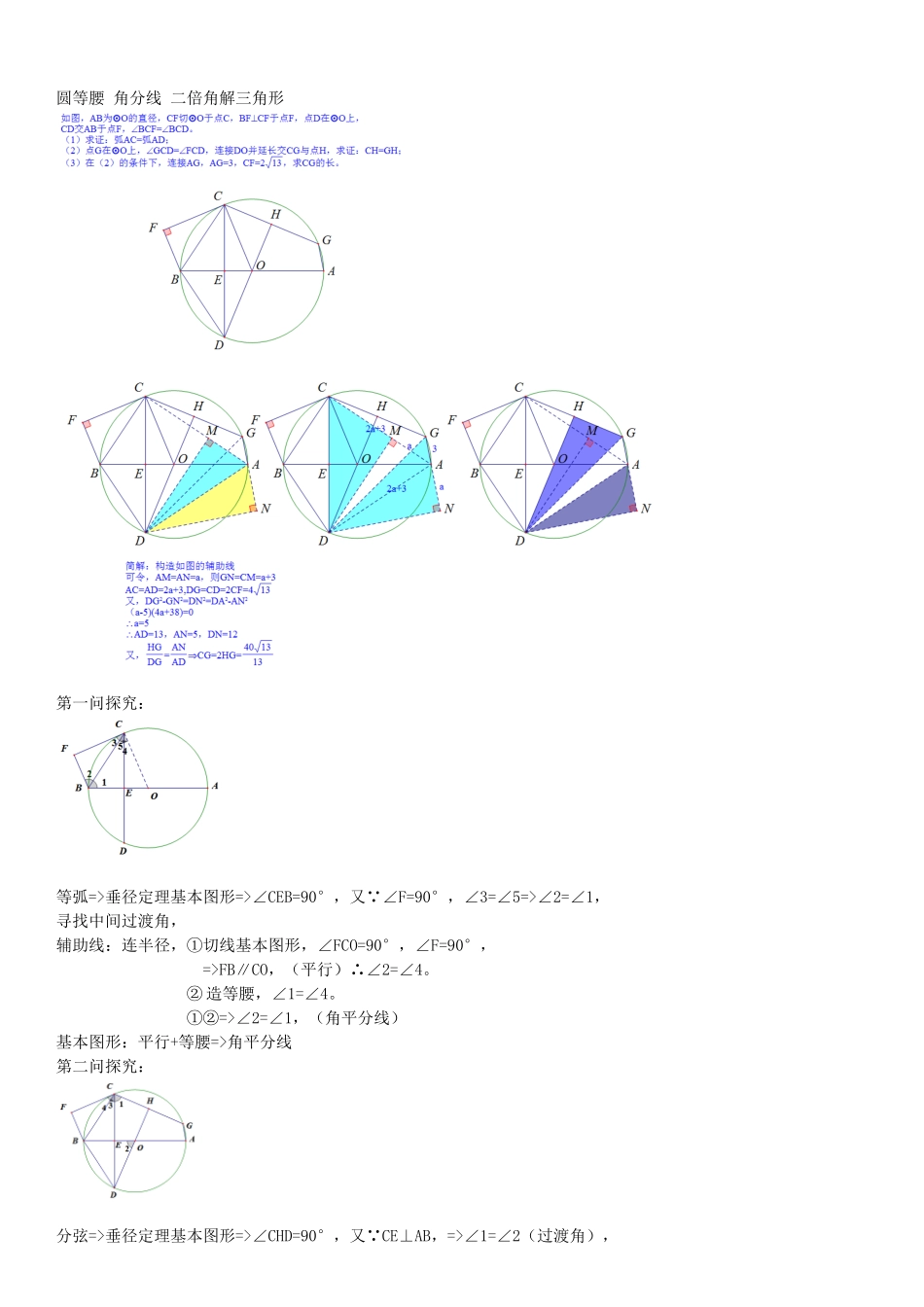 初中数学模型--圆等腰 角分线 二倍角解三角形_第1页