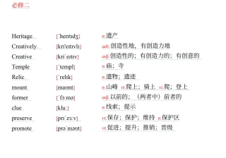 高中英语单元生词和习惯用语-必修2