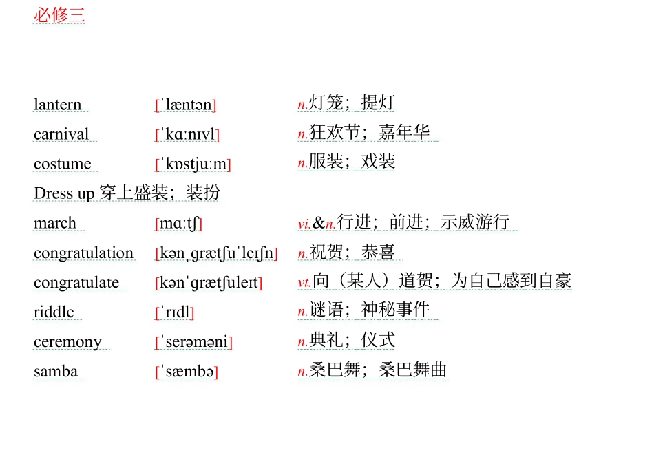 高中英语单元生词和习惯用语-必修3_第1页