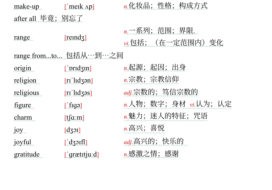 高中英语单元生词和习惯用语-必修3_第2页