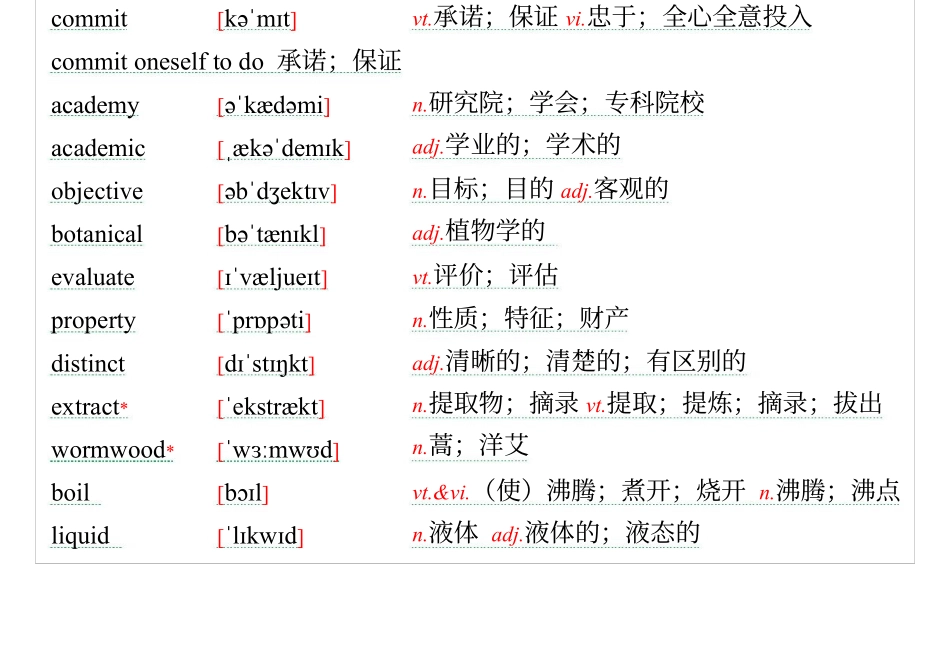 高中英语单元生词和习惯用语-选修1_第2页