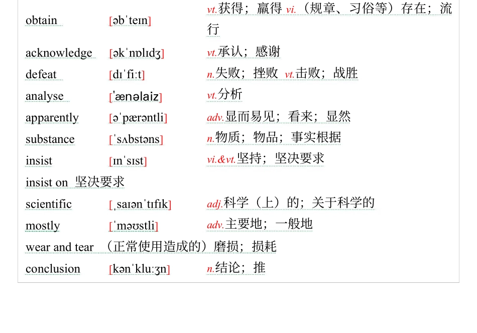 高中英语单元生词和习惯用语-选修1_第3页