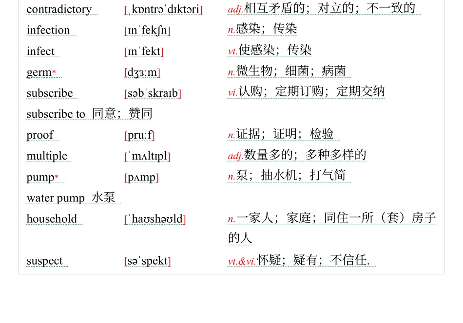 高中英语单元生词和习惯用语-选修2_第2页